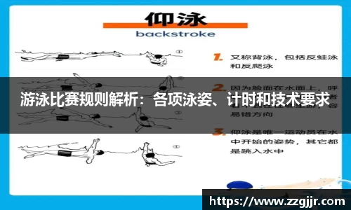 游泳比赛规则解析：各项泳姿、计时和技术要求